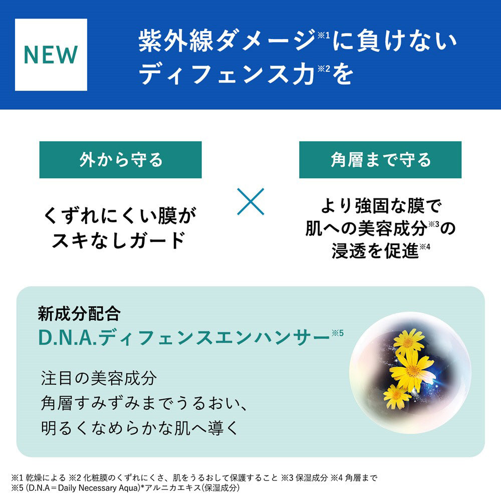ORBIS Wrinkle Bright UV Protector Limited Kit, 50g