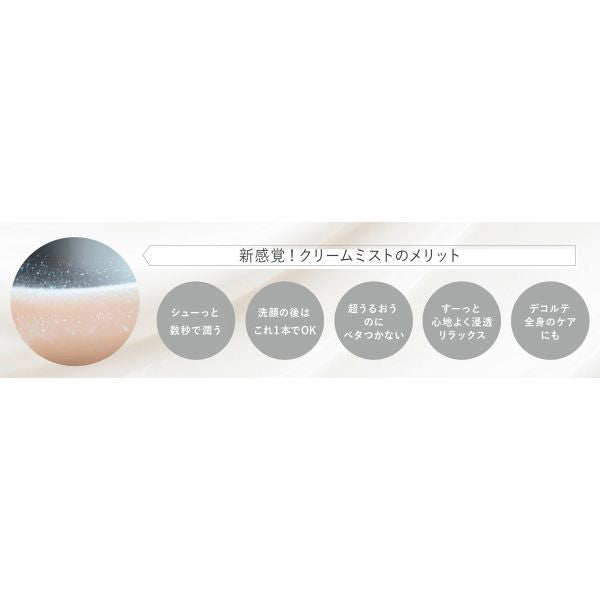 tone tune Cream Mist RetiA Moist, 200ml
