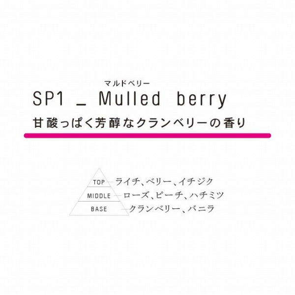 ARTLAB.COLLECTION Hand Cream (SP1_Mulled berry), 30g
