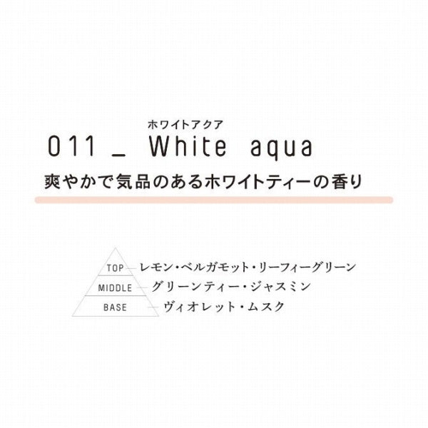 Hand Cream (011 White Aqua), 30g