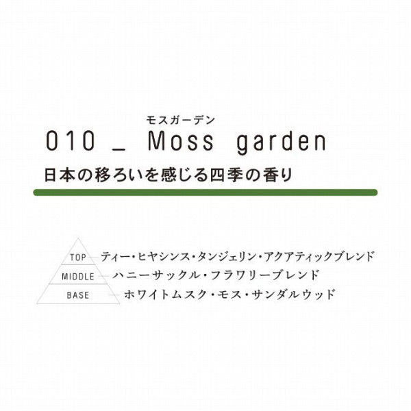 Hand Cream (010 Moss Garden), 30g