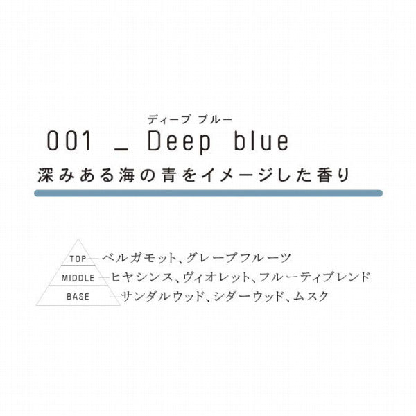 Hand Cream (001 Deep Blue), 30g