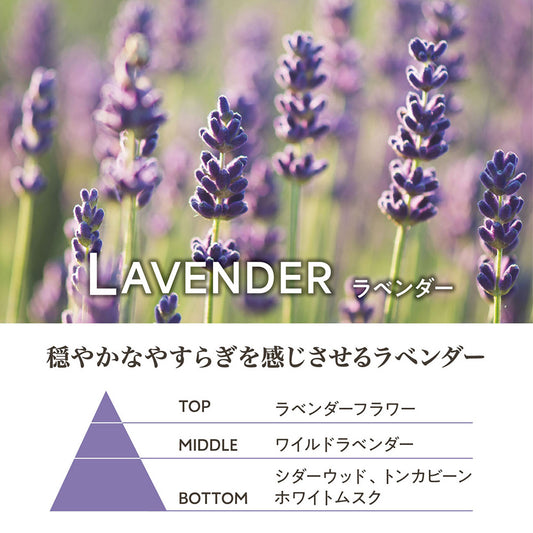 PANIER DES SENS Essentials Body Milk (Lavender), 250ml