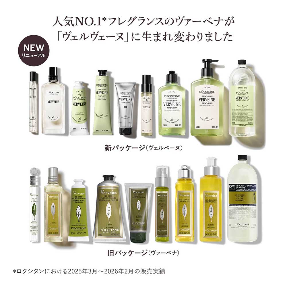 LOCCITANE Verbena Perfumed Shower Gel, 250ml