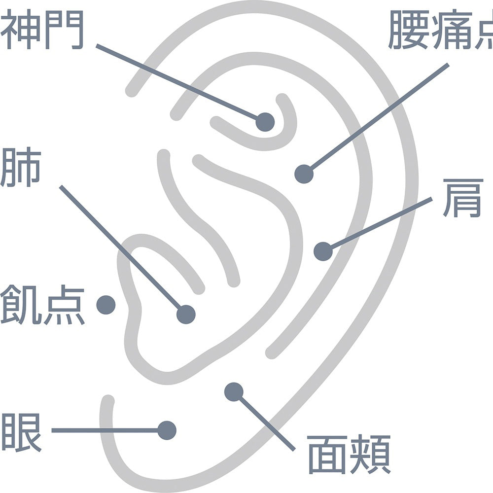 Alphax wellmimi Ear Acupressure Jewelry (Crystal)