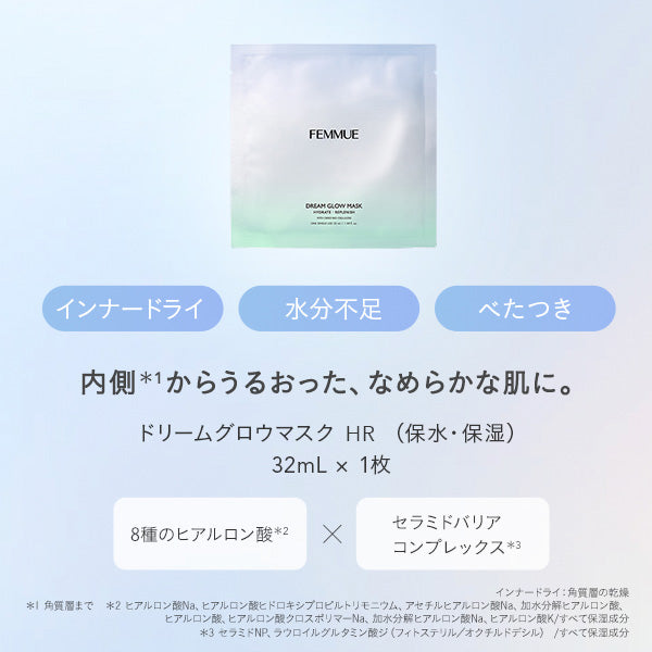 FEMMUE Dream Glow Mask After Glow Complete Set, 128ml