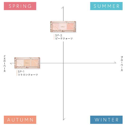 VISEE Layered Killer Eye Trio (SP-2 Peach Quartz, Unscented)