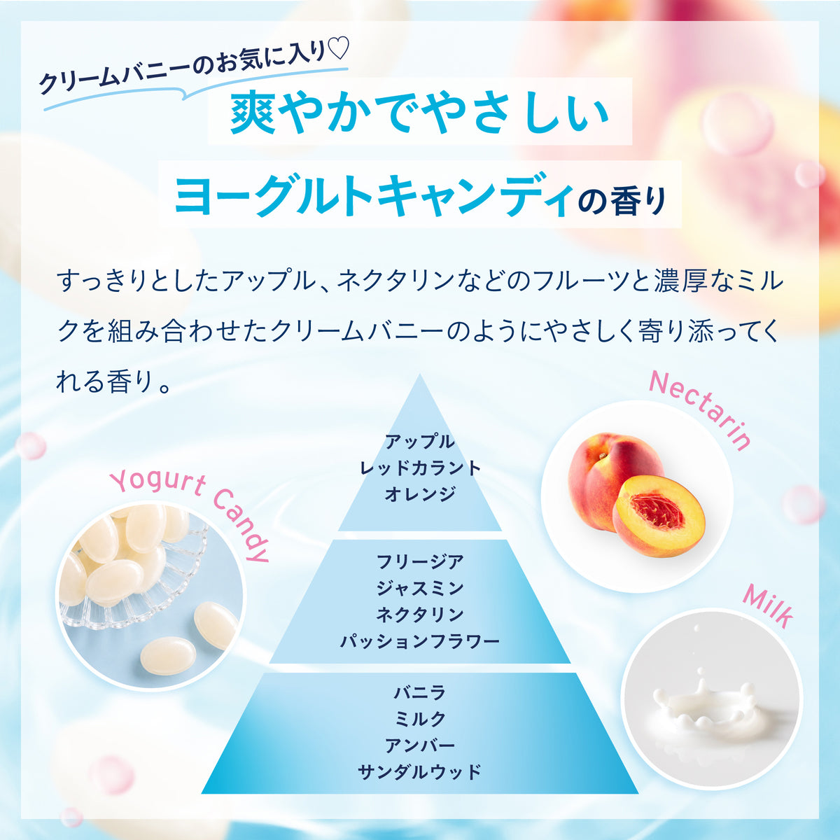 unu Unubore Glossy Esther Bunny Limited Set (Yogurt Candy), 450ml, 450g