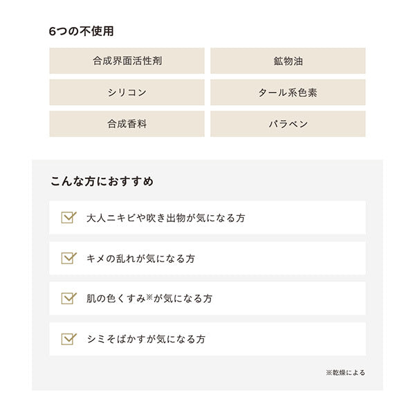 Medicated Acne VC Cream Gel, 50g