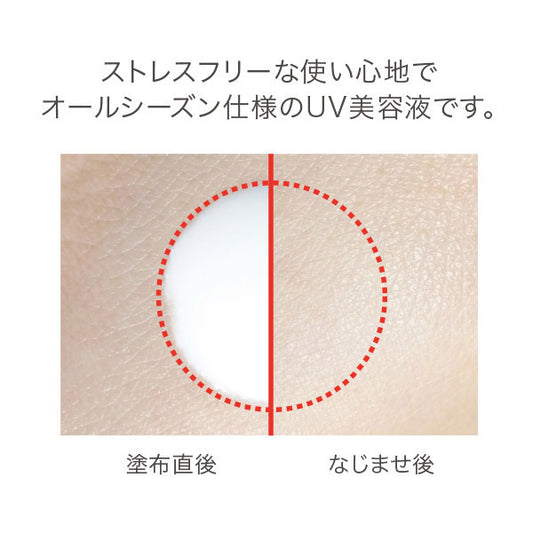Luxury White Double Protect UV Plus, SPF50+ PA++++, 30g, Lightweight and refreshing