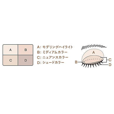 LUNASOL Skin Modeling Eyes, 01 Beige Beige, 6.1g