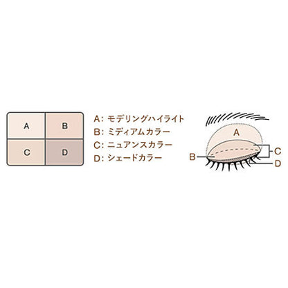 LUNASOL Skin Modeling Eyes, 01 Beige Beige, 6.1g