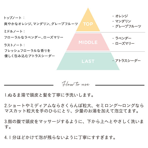 ETVOS Moist Shampoo, Shampoo (body), 230ml