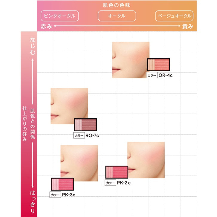 ESPRIQUE Purely Veil Cheek, Refill, PK-1 Pink, 3.3g