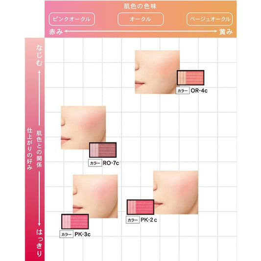 ESPRIQUE Purely Veil Cheek, Refill, PK-3c Pink, 3.3g