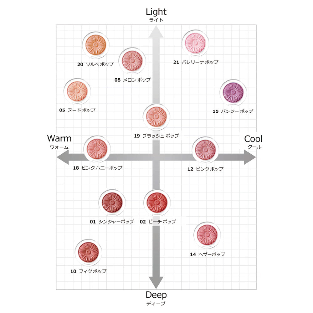 Clinique Cheek Pop (20 Sorbet Pop)