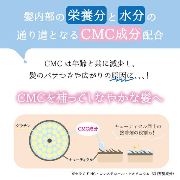 Shiny Smooth Shampoo Bottle, 500ml, Soft and Smooth, Peony & Rose Scent