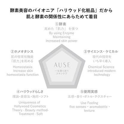 AUSE Watery Moist Milk, 120ml