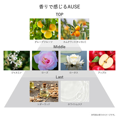 AUSE Watery Moist Milk, 120ml