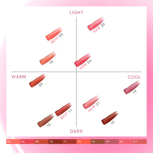 Lip Tint N, 05 Coral Pink