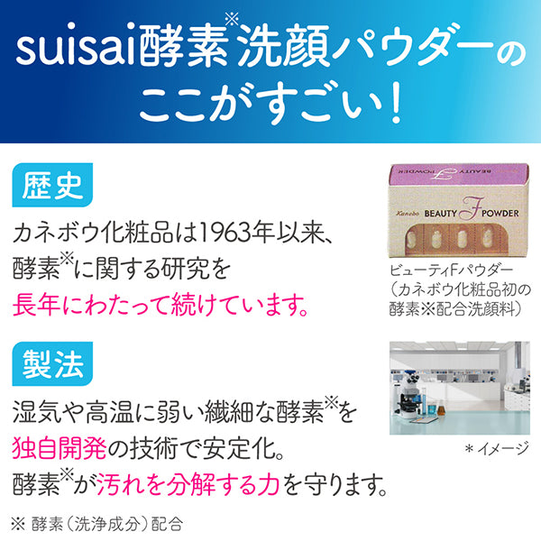 suisai Beauty Clear Powder Wash N, 12.8g, Fragrance-Free