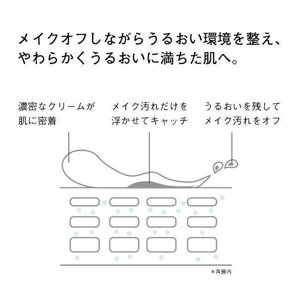 ORBIS ORBIS Off Cream, 100g, Fragrance-free