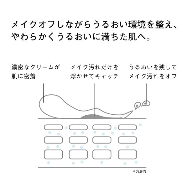 ORBIS Off Cream, Refill, 100g