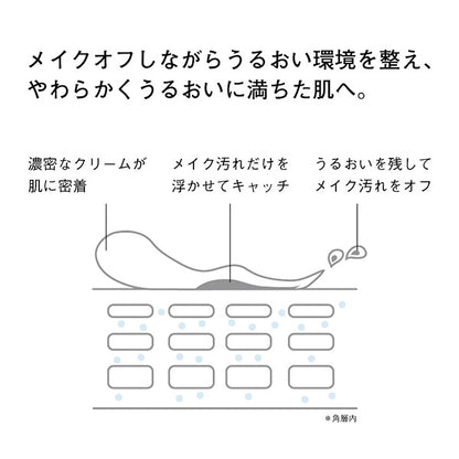 ORBIS Off Cream, Refill, 100g