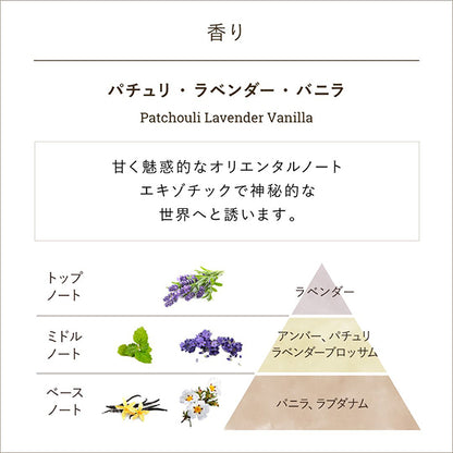 Hand Cream Patchouli,  Lavender,  Vanilla, 30ml