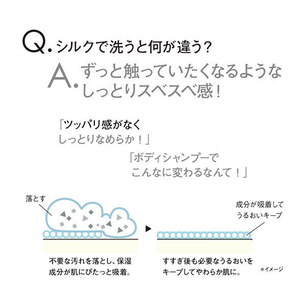 ORBIS Release by Touch Body Shampoo, 500ml, Fragrance-free