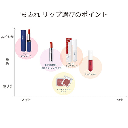 Chifure Lip Gel (001)