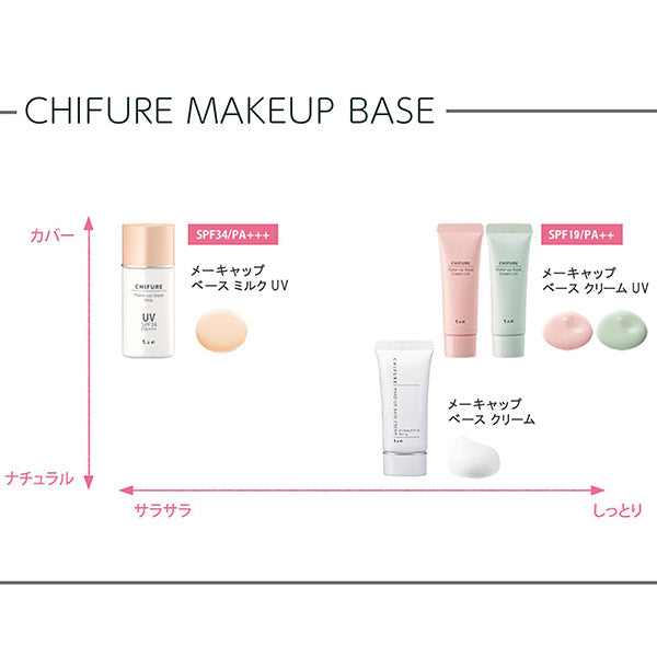 Chifure Makeup Base Milk UV, N, 30ml