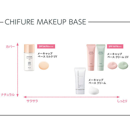 Chifure Makeup Base Milk UV, N, 30ml