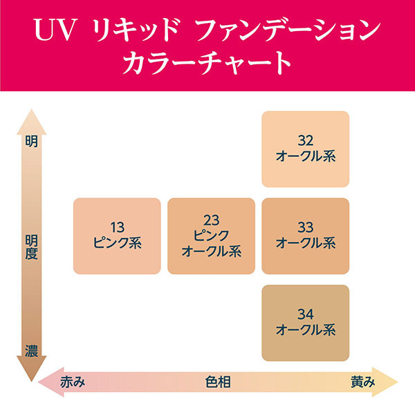 Chifure UV Liquid Foundation, SPF35 PA+++, 33, 30ml