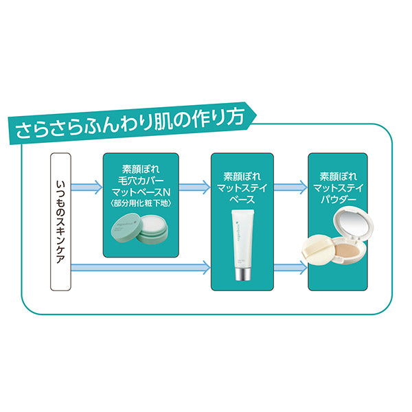 Sugao-bore Sugao-bore Pore Cover Matte Base N, 10g