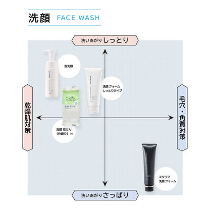Chifure Scrub Facial Cleansing Foam, 100g