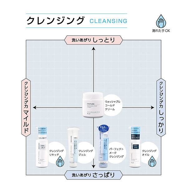 Chifure Perfect Makeup Cleansing, 120g