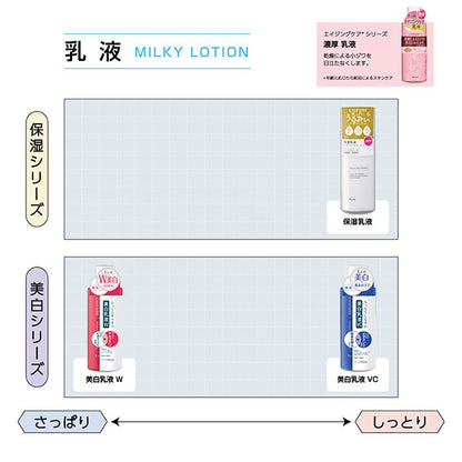 Chifure Thick emulsion, 150ml