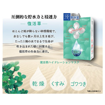 My Beauty Diary Resurrection Plant Hydration Mask