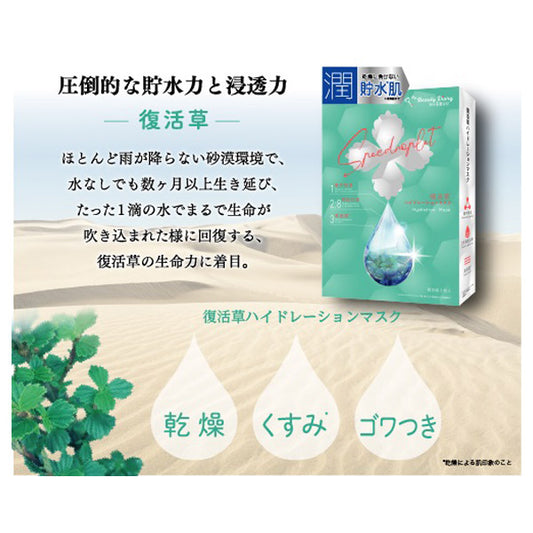 My Beauty Diary Resurrection Plant Hydration Mask Set