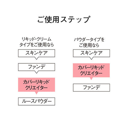 ORBIS Cover Liquid Creator, SPF25 PA++, 2.64ml to 2.84ml, Fragrance-free