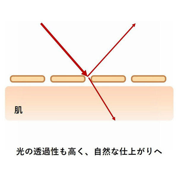 ORBIS Stick concealer, SPF30 PA+++, Natural, 3.2g, Fragrance-free