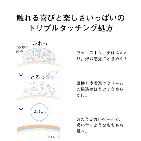 Release by Touch Body Cream, 190g, Fragrance-free