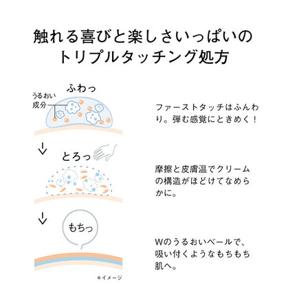 Release by Touch Body Cream, 190g, Fragrance-free