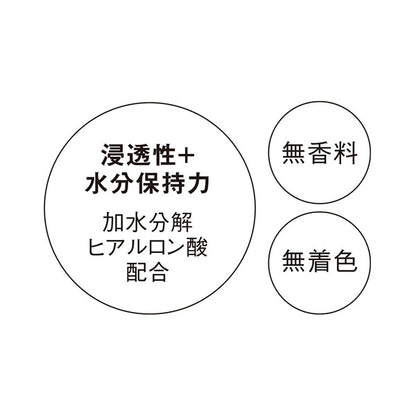 Release by Touch Body Cream, 190g, Fragrance-free