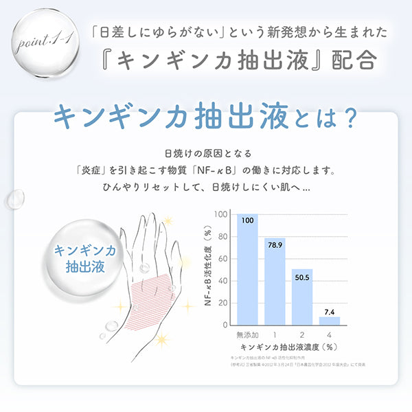 Shironosakura. White Water Mist Mizubasho, 120ml (Citrus)