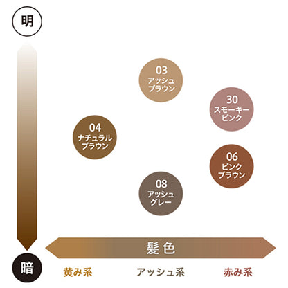 Heavy Rotation Coloring Eyebrow Micro, 03 Ash Brown, 4g