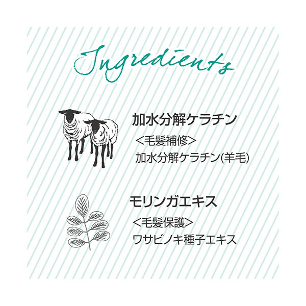 Sign Make Styling Cream