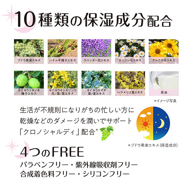 Good Sleep Collection Moisture Body Milk, 200ml