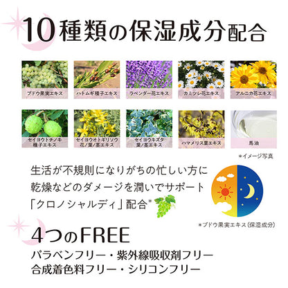 Good Sleep Collection Moisture Body Milk, 200ml